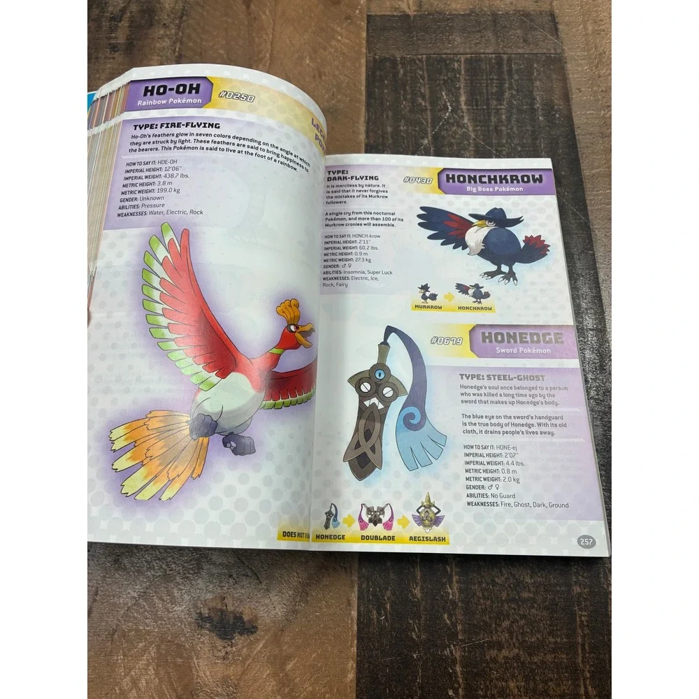 Pokemon Super Duper Extra Deluxe Essential Handbook Scholastic Guide 1000+ Stats